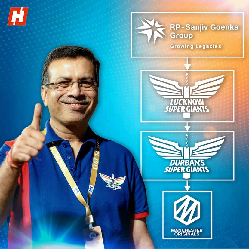 Dr. Sanjiv Goenka Expands RPSG's Cricket Empire with a 49% stake in a team in The Hundred