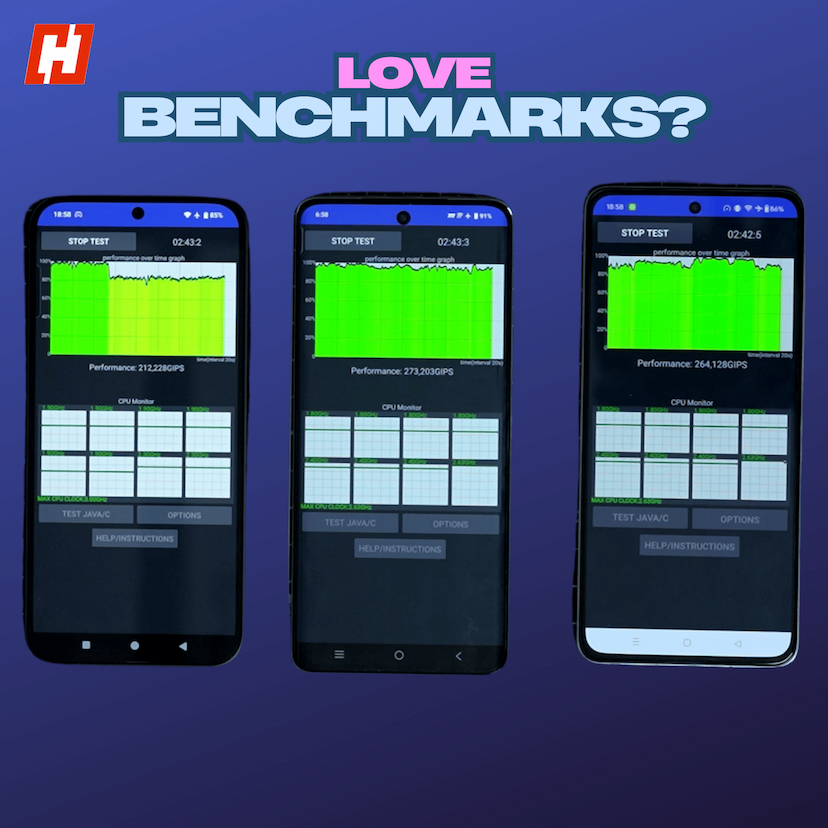 Scores & Braggers: India’s Love Affair with Smartphone Benchmarks