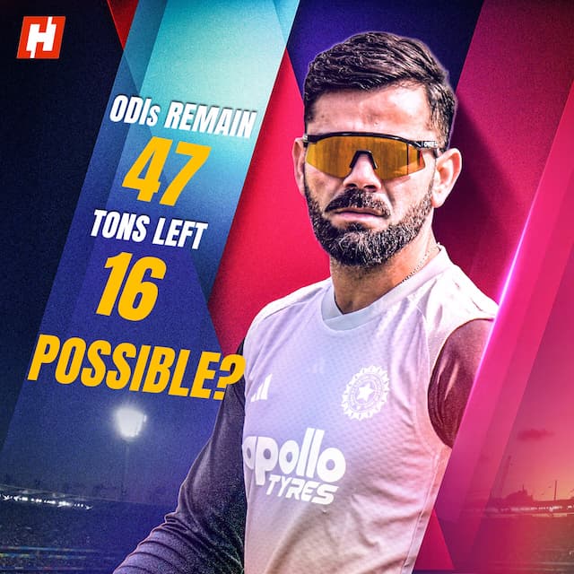 Can Virat Kohli reach 100 international centuries? Here's the math Can Virat Kohli reach 100 international centuries? Here's the math